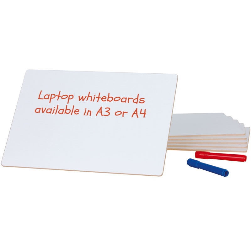 Laptop Whiteboards