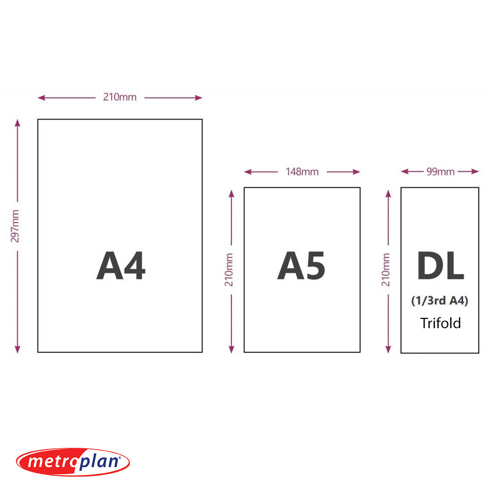 Expanda-Stand™ Kits